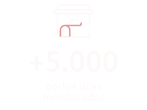 +5.000 portas iscas monitorados