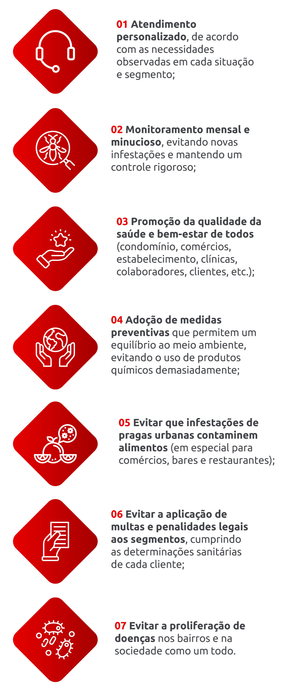 Atendimento personalizado, de acordo com as necessidades observadas em cada situação e segmento; Monitoramento mensal e minucioso, evitando novas infestações e mantendo um controle rigoroso; Promoção da qualidade da saúde e bem-estar de todos (condomínio, comércios, estabelecimento, clínicas, colaboradores, clientes, etc.); Adoção de medidas preventivas que permitem um equilíbrio ao meio ambiente, evitando o uso de produtos químicos demasiadamente; Evitar que infestações de pragas urbanas contaminem alimentos (em especial para comércios, bares e restaurantes); Evitar a aplicação de multas e penalidades legais aos segmentos, cumprindo as determinações sanitárias de cada cliente; Evitar a proliferação de doenças nos bairros e na sociedade como um todo.